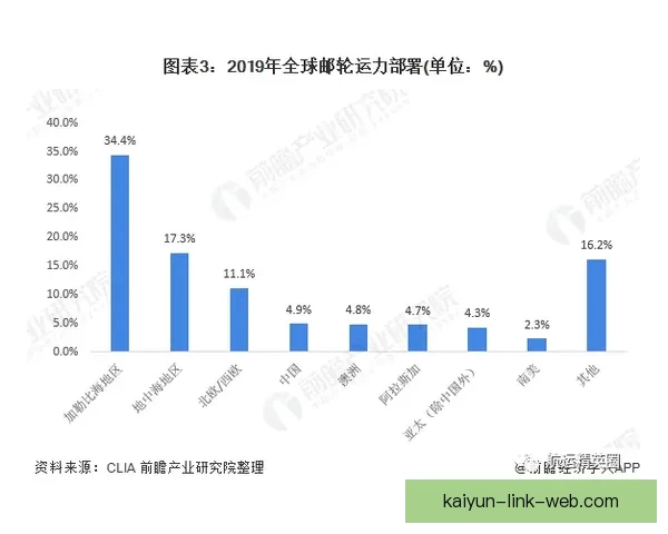 2026世界杯最新盘口深度解析及球队胜负趋势预测