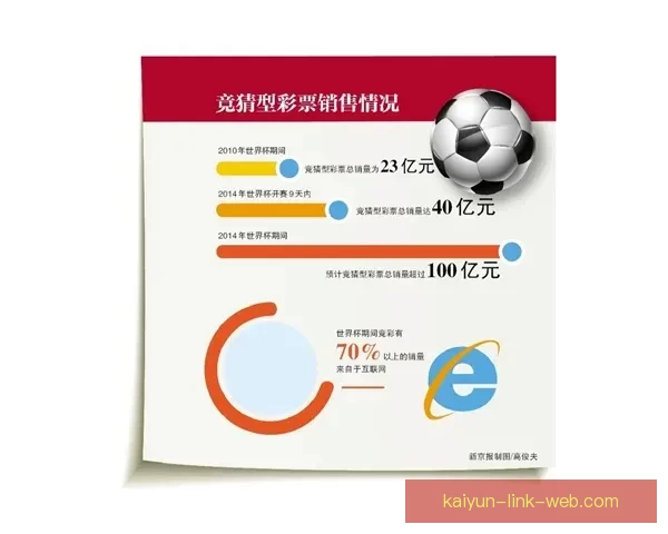 世界杯竞猜稳定平台推荐与投注技巧全面解析指南