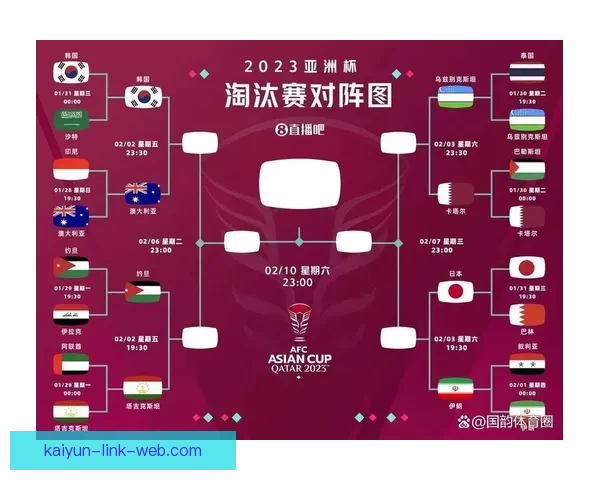 2026世界杯最新积分榜全面解析各强队排名与晋级形势