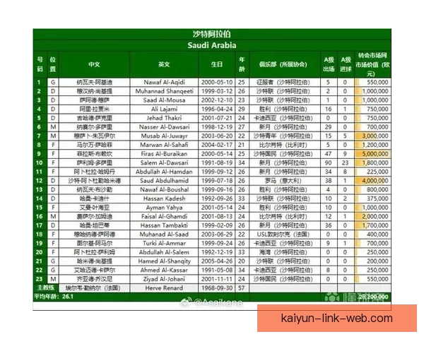 美加墨世界杯竞猜入口权威指南最新赛程分析与热门球队夺冠前景解读 ⚽🌍