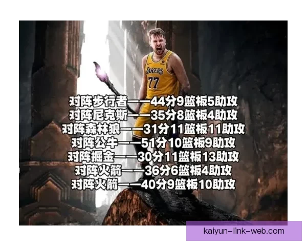 东契奇复出对决哈登 快船锁定三杀目标迎战开拓者