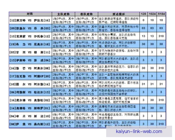 世界杯体育竞猜赔率深度解析与投注技巧全面指南