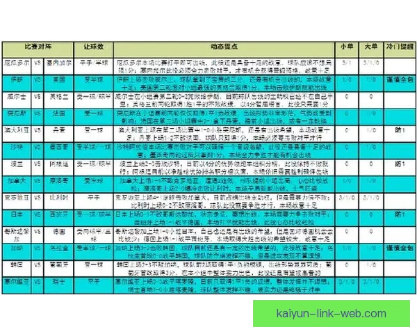 世界杯胜负竞猜玩法规则详解与策略技巧全指南