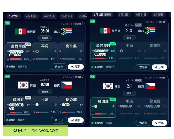 世界杯竞猜赛事推荐全方位分析助你精准预测比赛结果